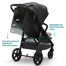 Load image into Gallery viewer, Nova Stroller | MomPush