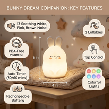 Load image into Gallery viewer, Bonnie the Bunny