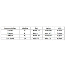 Load image into Gallery viewer, Newborn Kids Baby Girls Boys Clothes Father's Day Letter Print Romper Bodysuit For Baby For Girls And Boys Dadies & Momies Miracle Print