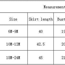 Load image into Gallery viewer, Colorful Modern Luxury Handmade Summer Baby Clothes with Cartoon Long-sleeved Dress for Casual Wear For Baby And Girls 0-5years