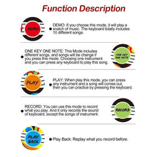 Load image into Gallery viewer, Musical Piano Mat Baby Play Mat Toy Musical Instrument Mat Game Carpet Music Toys Educational Toys For Kids