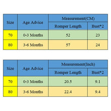 Load image into Gallery viewer, Baby Girls Footies Floral Print Ruffles Single Breasted Playsuit Headband Clothes Outfits For Girls with Bow Floral Printed