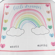 Load image into Gallery viewer, Cartoon Pattern Baby Photo Props Background Blankets Play Mats Backdrop Cloth Calendar Photo Accessories Blanket For Baby