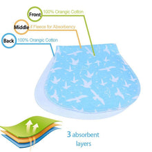 Load image into Gallery viewer, New Baby 100% Cotton Three Layers Waterproof Lightweight Natural Burp Curved Bibs For Baby Accessories