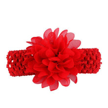 Load image into Gallery viewer, Luxury Modern Baby Headbands Headwear Girls Hairband Head Band knitting Bow For Baby Girls
