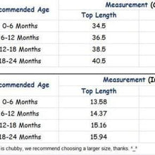Load image into Gallery viewer, Newborn Baby Girls Outfits with Sunflower Top Dress Bottoms Bow Back Dress For Baby Girls