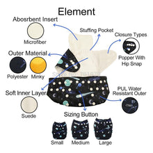 Load image into Gallery viewer, ModernLuxury Printed Baby Cloth Diaper Reusable Cloth Nappy Snap Adjustable Pocket Diaper Nappies For Baby Kids