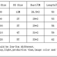 Load image into Gallery viewer, Modern Elegamt Newborn Princess Infant Baby Girl Clothes Polka Dot Tutu Ball Gown Party Dresses For Girls and Babies