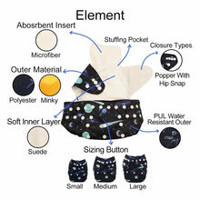 Load image into Gallery viewer, Baby One Size Fits All Reusable Baby Cloth Diaper with Microfiber Insert Diaper For Baby Boys and Baby Girls In Modern New Printed Design