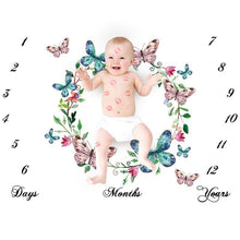 Load image into Gallery viewer, Cartoon Pattern Baby Photo Props Background Blankets Play Mats Backdrop Cloth Calendar Photo Accessories Blanket For Baby