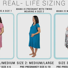 Load image into Gallery viewer, Maternity Mommy Labor and Delivery/ Nursing Gown