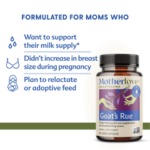 Load image into Gallery viewer, Motherlove Goat's Rue