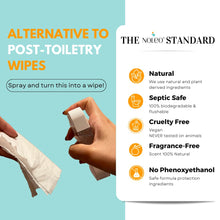 Load image into Gallery viewer, NOLEO Bidet in a Bottle - the Multipurpose Personal Wash (50ml / 1.69oz)