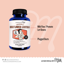 Load image into Gallery viewer, Legendairy Milk - Organic Sunflower Lecithin (200 ct)