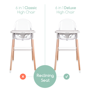 stokke steps whitewash Children of Design 6 in 1 Deluxe High Chair – The Nest & Company
