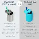 Load image into Gallery viewer, Avanchy Stainless Steel Baby Cup 8oz