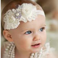 Load image into Gallery viewer, Handamde Baby Headband Bow-knot Handmade Hair Accessories Lace Chiffon Pearl Elastic Bow for Baby Girls
