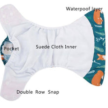 Load image into Gallery viewer, 4PCS/SET Washable Eco-friendly Diaper Ecological Adjustable Nappy Reusable Cloth Diapers Set For Baby and Kids
