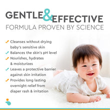 Load image into Gallery viewer, NOLEO 3-IN-1 - Diaper Rash Cream - EWG Verified -  24oz
