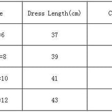 Load image into Gallery viewer, Modern Girls Clothes Sets Cotton Long Sleeves Dot T-shirt and Cat Strap Dress 2Pcs Baby Clothing Dress For Girls and Babies from 6-24months and Girls 3-4years
