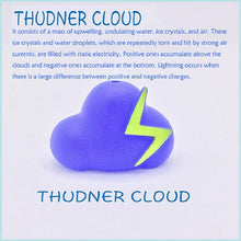 Load image into Gallery viewer, Modern Bathroom Baby Bath Toys Bathroom Play Water Spraying Tool Clouds Shower Floating Toys For Kids

