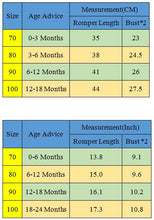 Load image into Gallery viewer, Newborn Baby Girl Clothes Ruffled Sleeveless Bodysuit Solid Playsuit Jumpsuit Outfits For Girls
