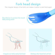 Load image into Gallery viewer, Baby Temperature Sensing Spoon and Fork Soft Head Safety Warm Feeding Warm Soup Fork Children Flatware Feeding Spoons For Baby Care Hot Perfect Gift For Baby

