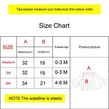 Load image into Gallery viewer, Luxury Modern Elegant Baby Girl Tulle Tutu Skirt and Flower Headband Set Newborn Dress With Big Bow And With Headband
