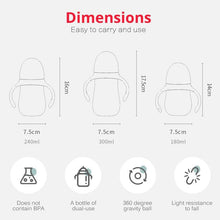 Load image into Gallery viewer, Baby Bottles Drinking Cup Feeding Bottle Wide-Caliber Drinking Milk Drinking Water Dual-use Bottle For baby and Kids
