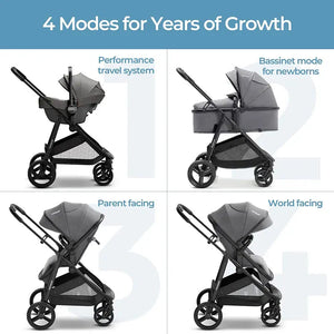 Wiz Stroller | Mompush